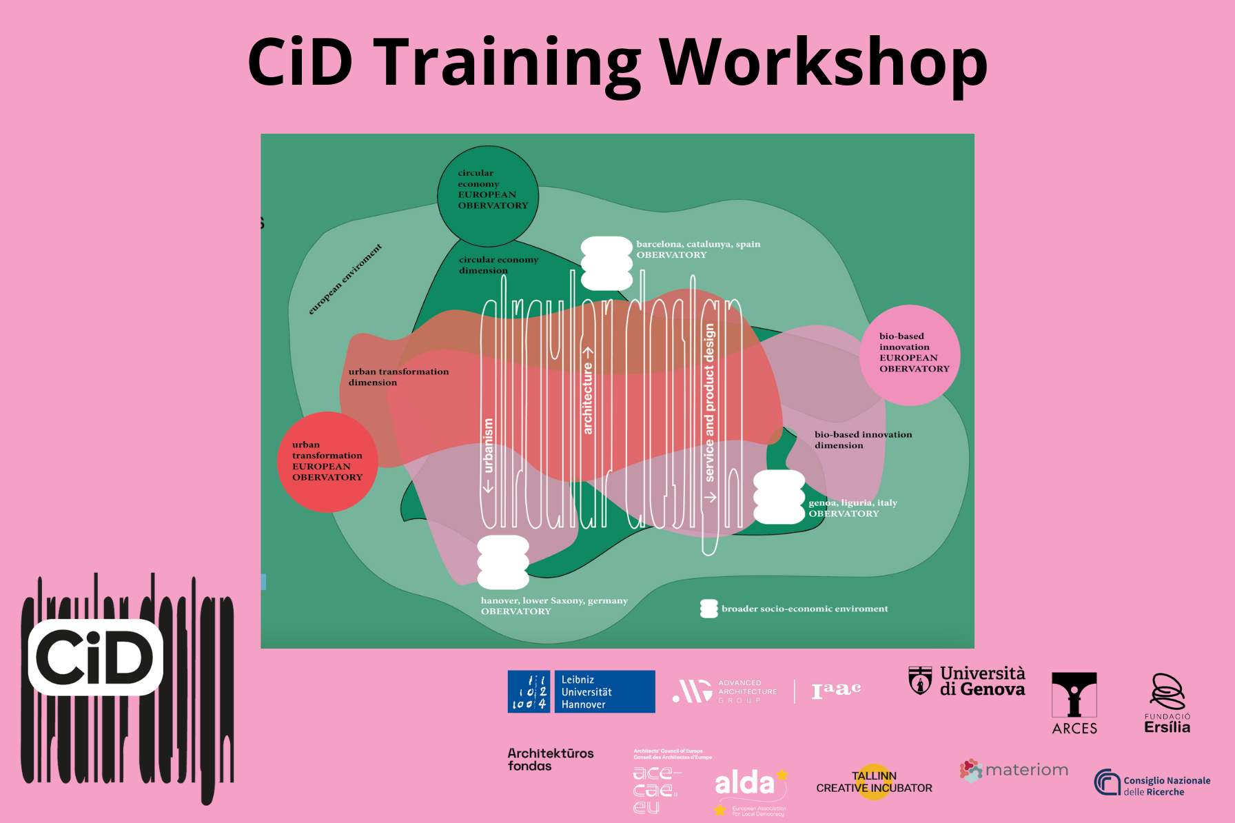 CiD Training Workshop
