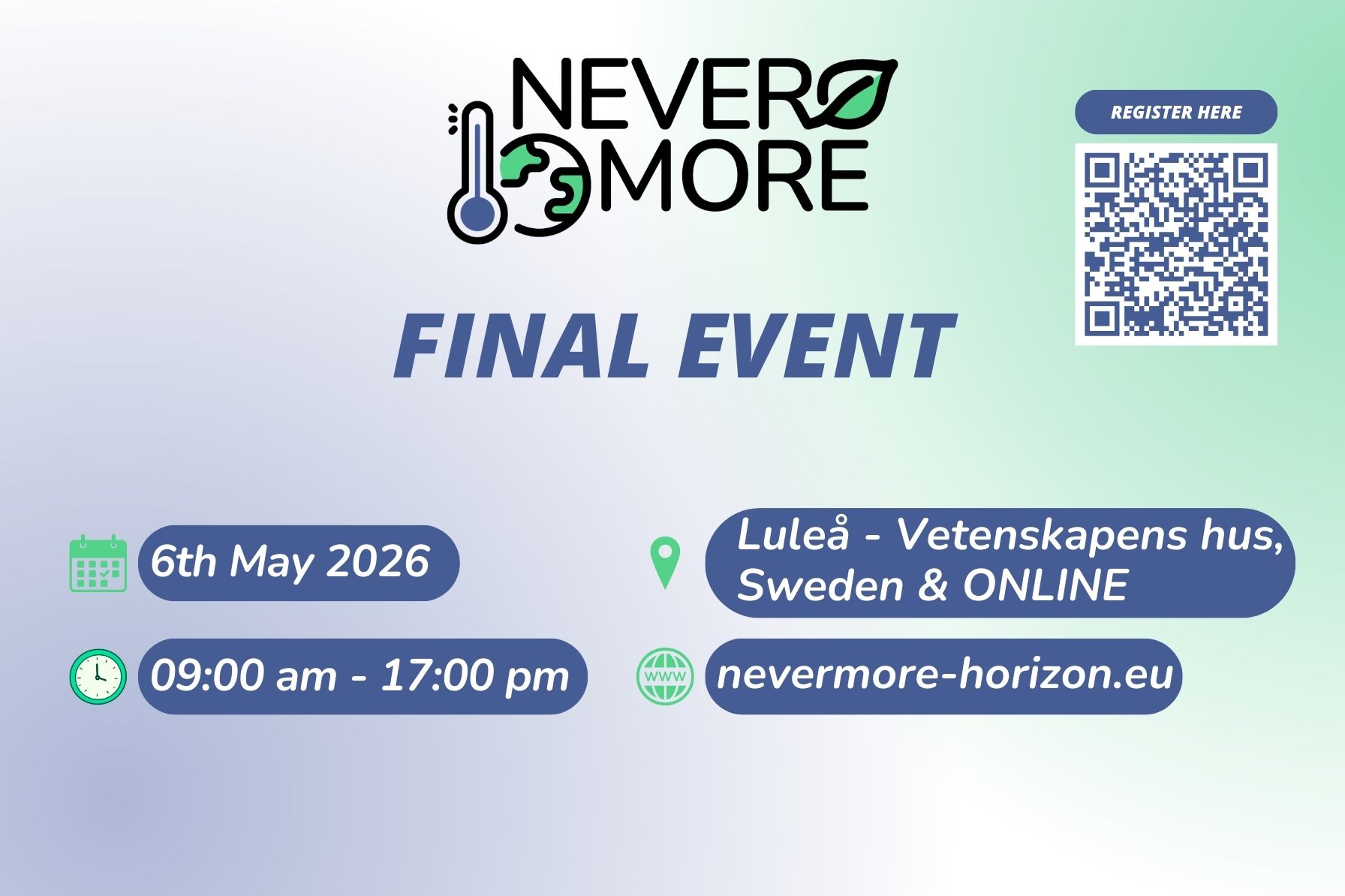 NEVERMORE final event climate action